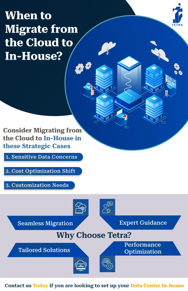 Interoperability And Open Source Solutions